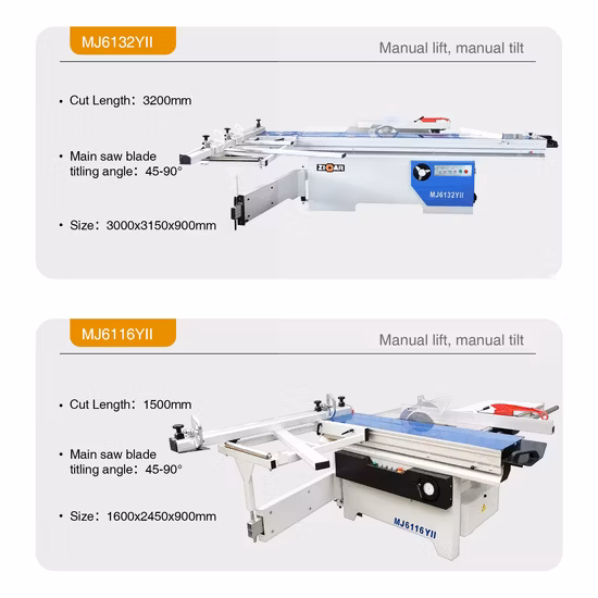 Деревообрабатывающий панельный станок ZICAR с цифровым дисплеем и электрическим подъемником